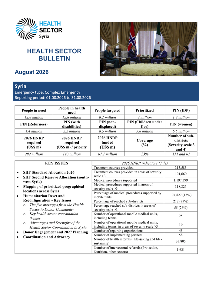 Health Sector Bulletin, August 2026 – Syrian Arab Republic Health Sector Bulletin, August 2026 - Syrian Arab Republic